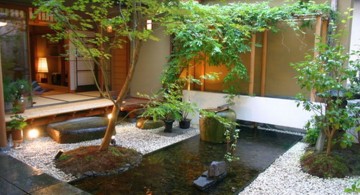 Japanese garden backyard design that also work for indoor garden