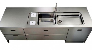 freestanding kitchen sinks in industrial grey