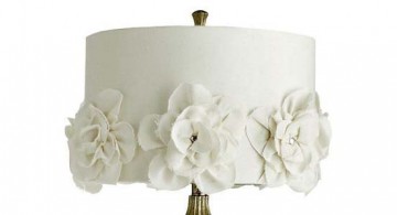 featured image of elegant Rosette lamp shade with rosa chinesis rose pattern