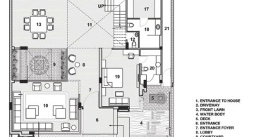 indian modern house house plan